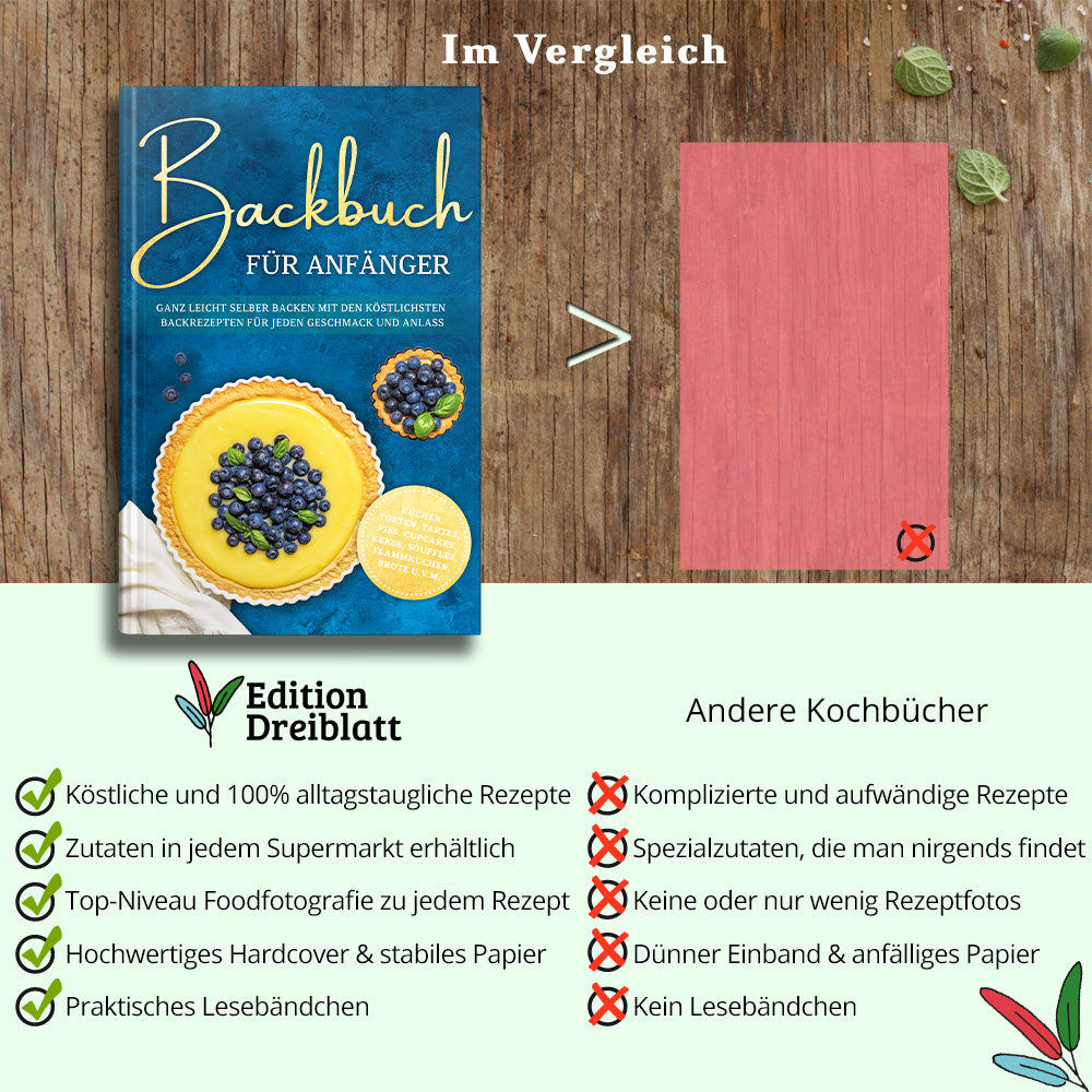 Backbuch für Anfänger: Ganz leicht selber backen mit den köstlichsten Backrezepten für jeden Geschmack und Anlass