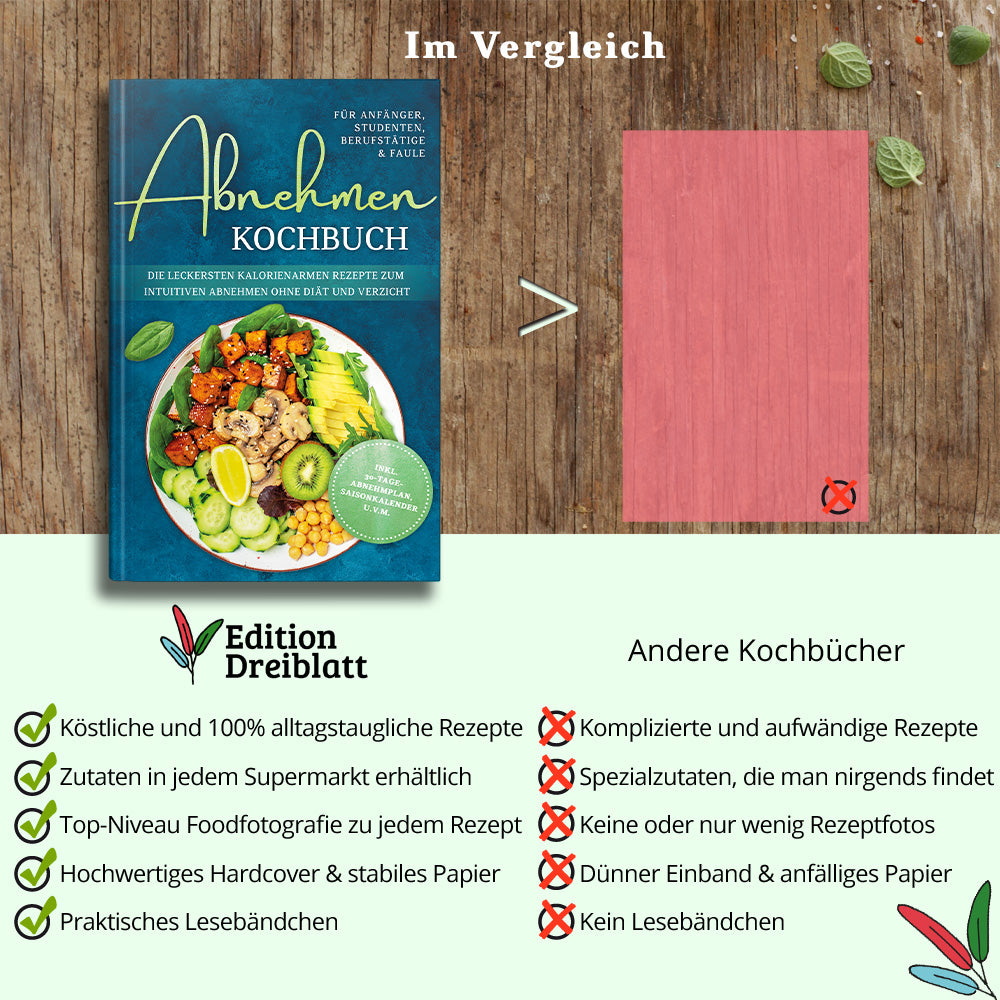 Abnehmen Kochbuch für Anfänger, Studenten, Berufstätige & Faule: Die leckersten kalorienarmen Rezepte zum intuitiven Abnehmen ohne Diät und Verzicht