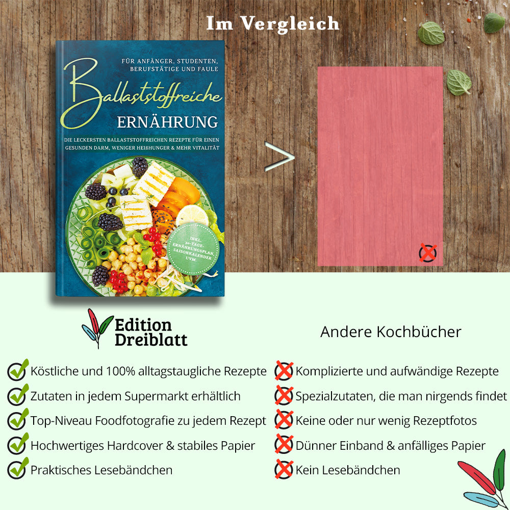Ballaststoffreiche Ernährung für Anfänger, Studenten, Berufstätige & Faule: Die leckersten ballaststoffreichen Rezepte für einen gesunden Darm, weniger Heißhunger & mehr Vitalität