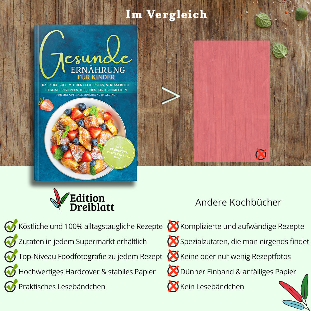 Gesunde Ernährung für Kinder: Das Kochbuch mit den leckersten, stressfreien Lieblingsrezepten, die jedem Kind schmecken – für eine optimale Ernährung im Alltag