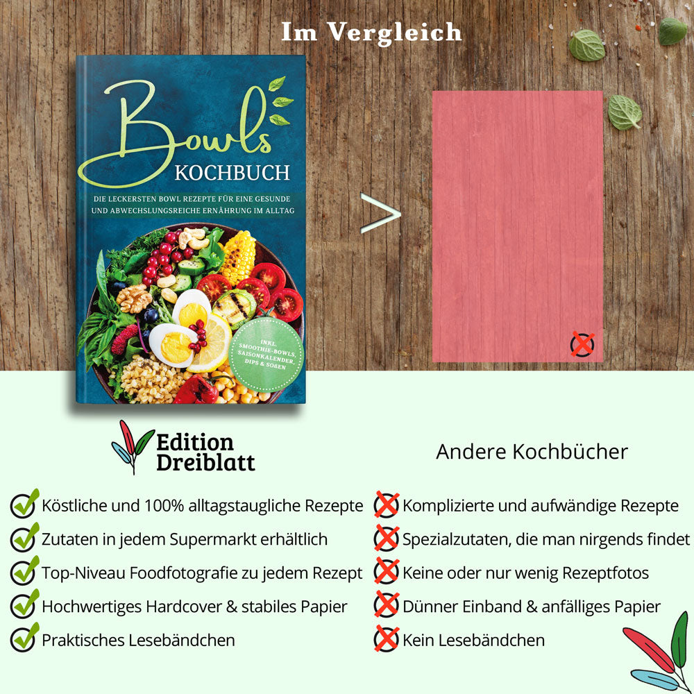 Bowls Kochbuch: Die leckersten Bowl Rezepte für eine gesunde & abwechslungsreiche Ernährung im Alltag