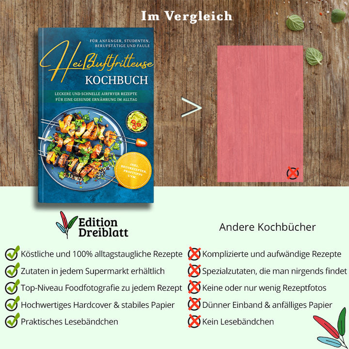 Heißluftfritteuse Kochbuch für Anfänger, Studenten, Berufstätige & Faule: Leckere und schnelle Airfryer Rezepte für eine gesunde Ernährung im Alltag