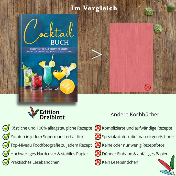 Cocktail Buch: Die besten Cocktail Rezepte für jeden Geschmack und Anlass mit und ohne Alkohol