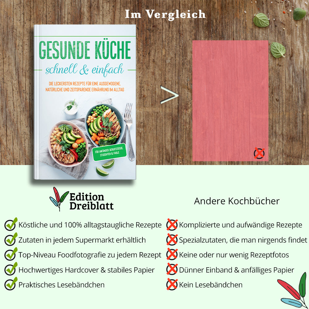 Gesunde Küche - schnell & einfach: Die leckersten Rezepte für eine gesunde und zeitsparende Ernährung im Alltag