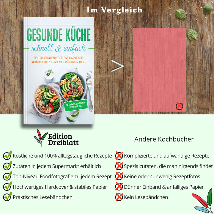 Gesunde Küche - schnell & einfach: Die leckersten Rezepte für eine gesunde und zeitsparende Ernährung im Alltag