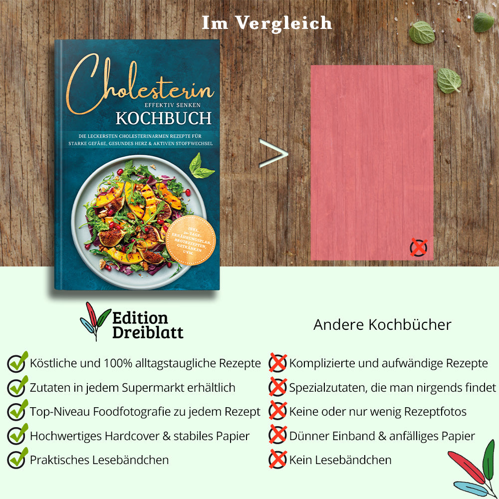 Cholesterin effektiv senken Kochbuch: Die leckersten cholesterinarmen Rezepte für starke Gefäße, gesundes Herz & aktiven Stoffwechsel