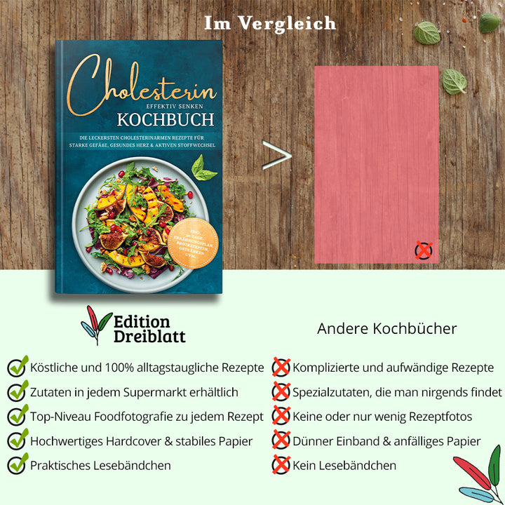 Cholesterin effektiv senken Kochbuch: Die leckersten cholesterinarmen Rezepte für starke Gefäße, gesundes Herz & aktiven Stoffwechsel
