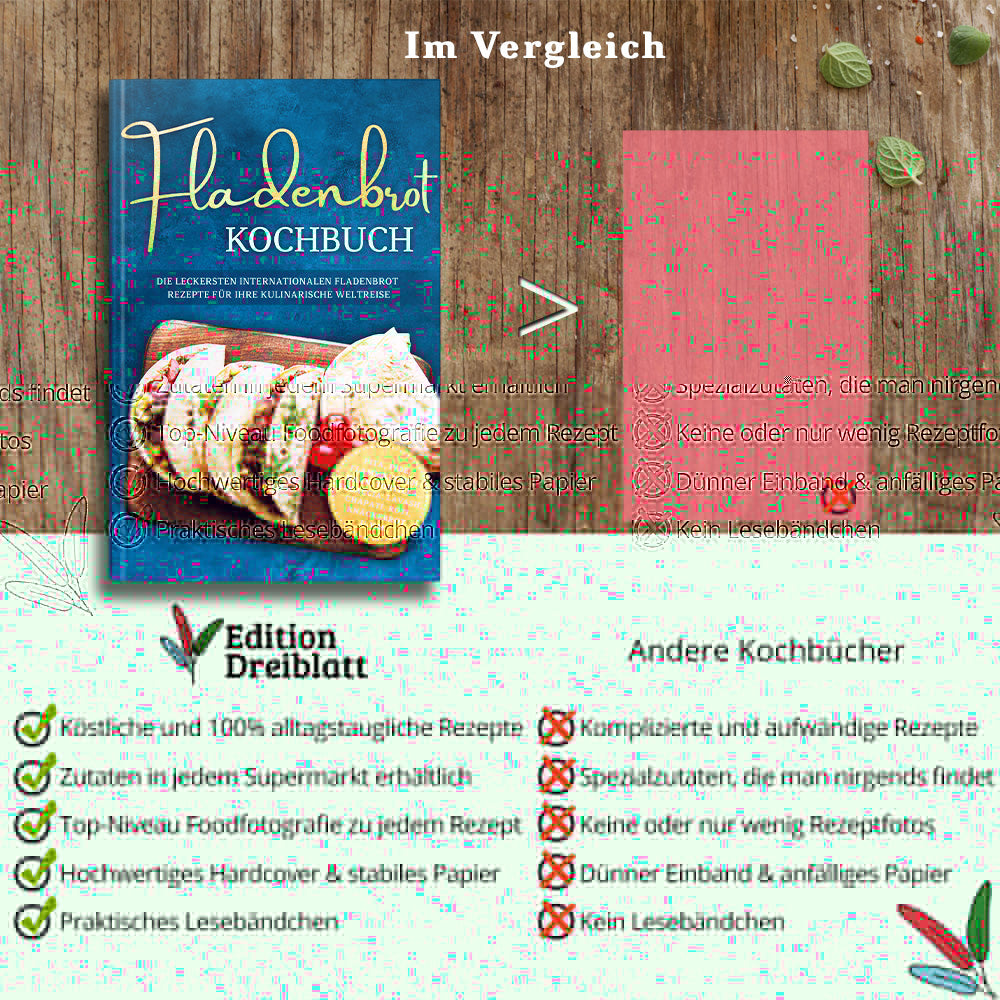 Fladenbrot Kochbuch: Die leckersten internationalen Fladenbrot Rezepte für Ihre kulinarische Weltreise