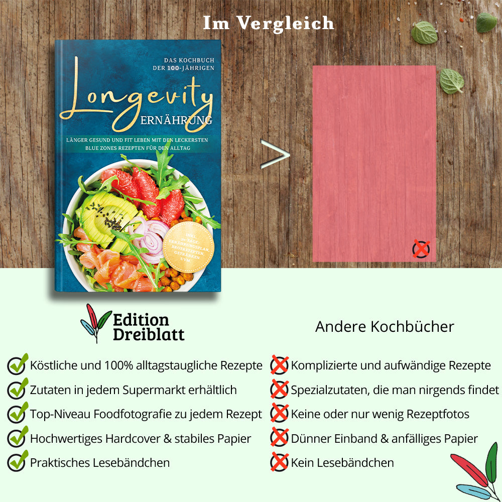 Longevity Ernährung - Das Kochbuch der 100-Jährigen: Länger gesund und fit leben mit den leckersten Blue Zones Rezepten für den Alltag