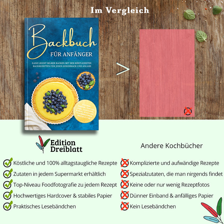Backbuch für Anfänger: Ganz leicht selber backen mit den köstlichsten Backrezepten für jeden Geschmack und Anlass