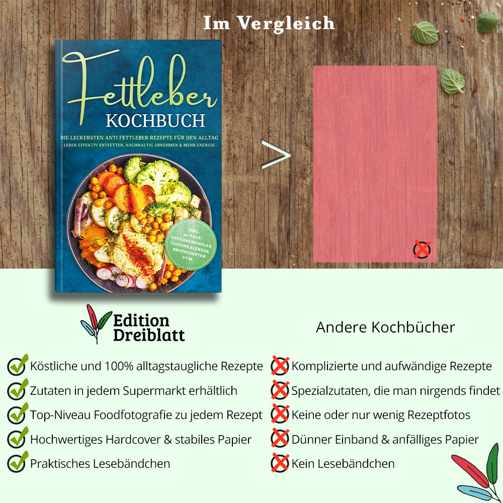 Fettleber Kochbuch: Die leckersten Anti Fettleber Rezepte für den Alltag - Leber effektiv entfetten, nachhaltig Abnehmen & mehr Energie