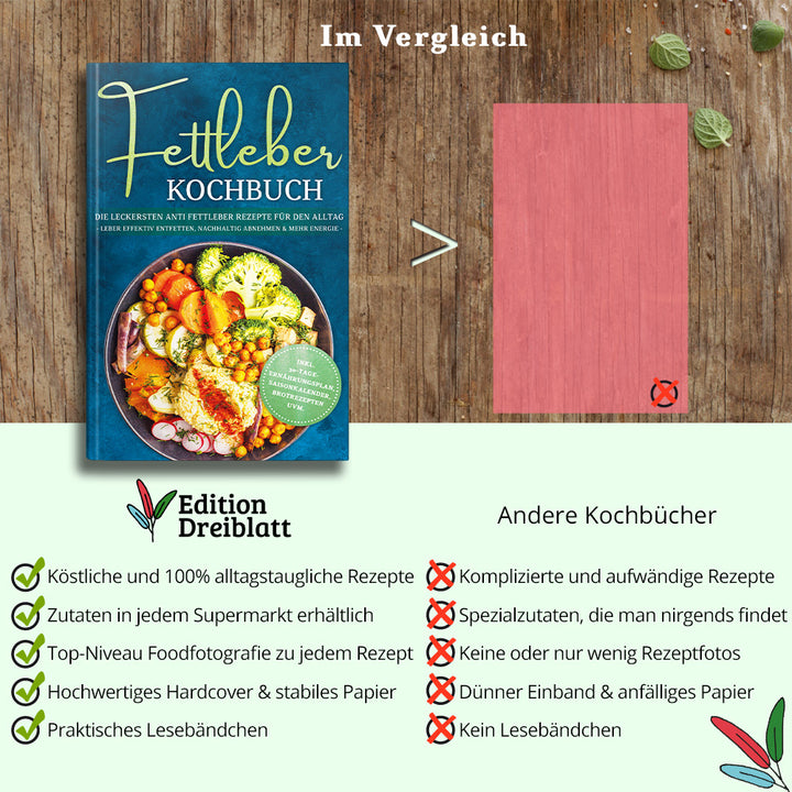 Fettleber Kochbuch: Die leckersten Anti Fettleber Rezepte für den Alltag - Leber effektiv entfetten, nachhaltig Abnehmen & mehr Energie