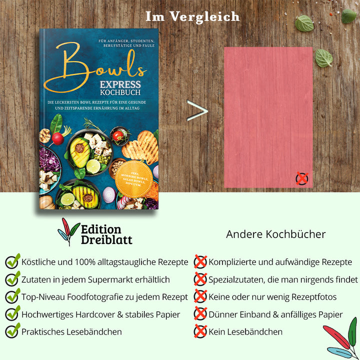 Bowls Express Kochbuch für Anfänger, Studenten, Berufstätige & Faule: Die leckersten Bowl Rezepte für eine gesunde und zeitsparende Ernährung im Alltag