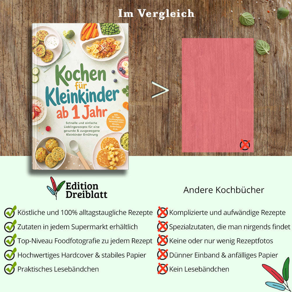 Kochen für Kleinkinder ab 1 Jahr: Schnelle und einfache Lieblingsrezepte für eine gesunde & ausgewogene Kleinkinder Ernährung