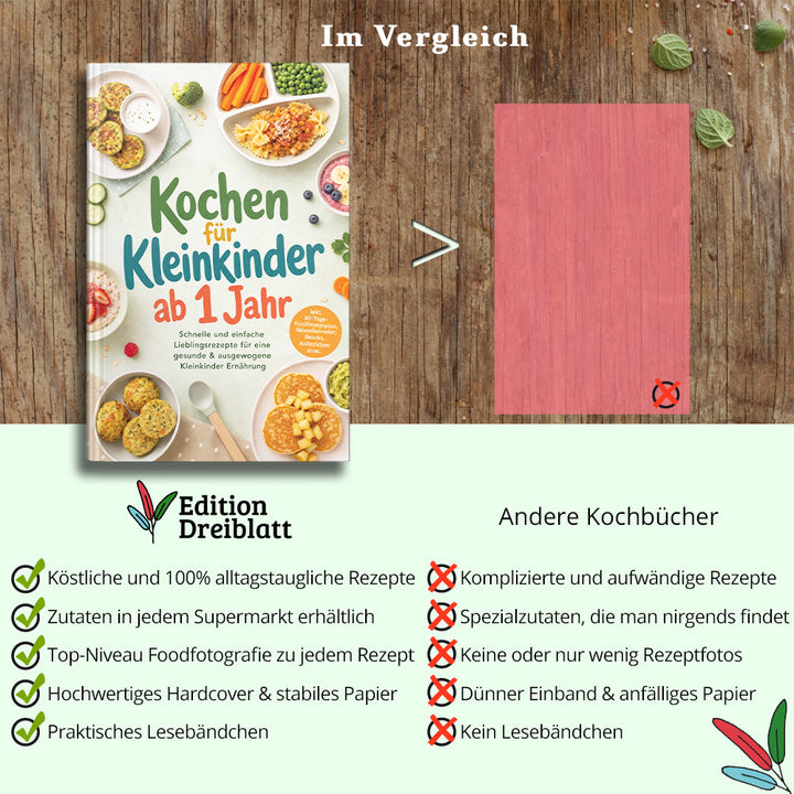Kochen für Kleinkinder ab 1 Jahr: Schnelle und einfache Lieblingsrezepte für eine gesunde & ausgewogene Kleinkinder Ernährung