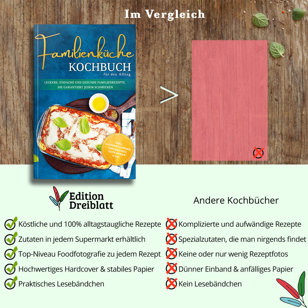 Familienküche Kochbuch für den Alltag: Leckere, einfache und gesunde Familienrezepte, die garantiert jedem schmecken