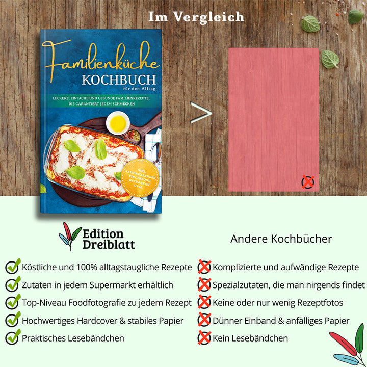 Familienküche Kochbuch für den Alltag: Leckere, einfache und gesunde Familienrezepte, die garantiert jedem schmecken