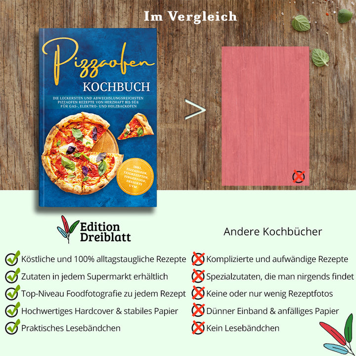 Pizzaofen Kochbuch: Die leckersten und abwechslungsreichsten Pizzaofen Rezepte von herzhaft bis süß für Gas-, Elektro- und Holzbackofen