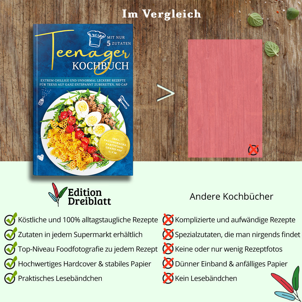 Teenager Kochbuch mit nur 5 Zutaten: Extrem chillige und unnormal leckere Rezepte für Teens auf ganz entspannt zubereiten, no cap