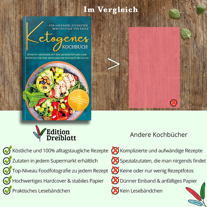 Ketogenes Kochbuch für Anfänger, Studenten, Berufstätige & Faule: Effektiv abnehmen mit den leckersten Low Carb Rezepten für eine erfolgreiche Keto Diät im Alltag