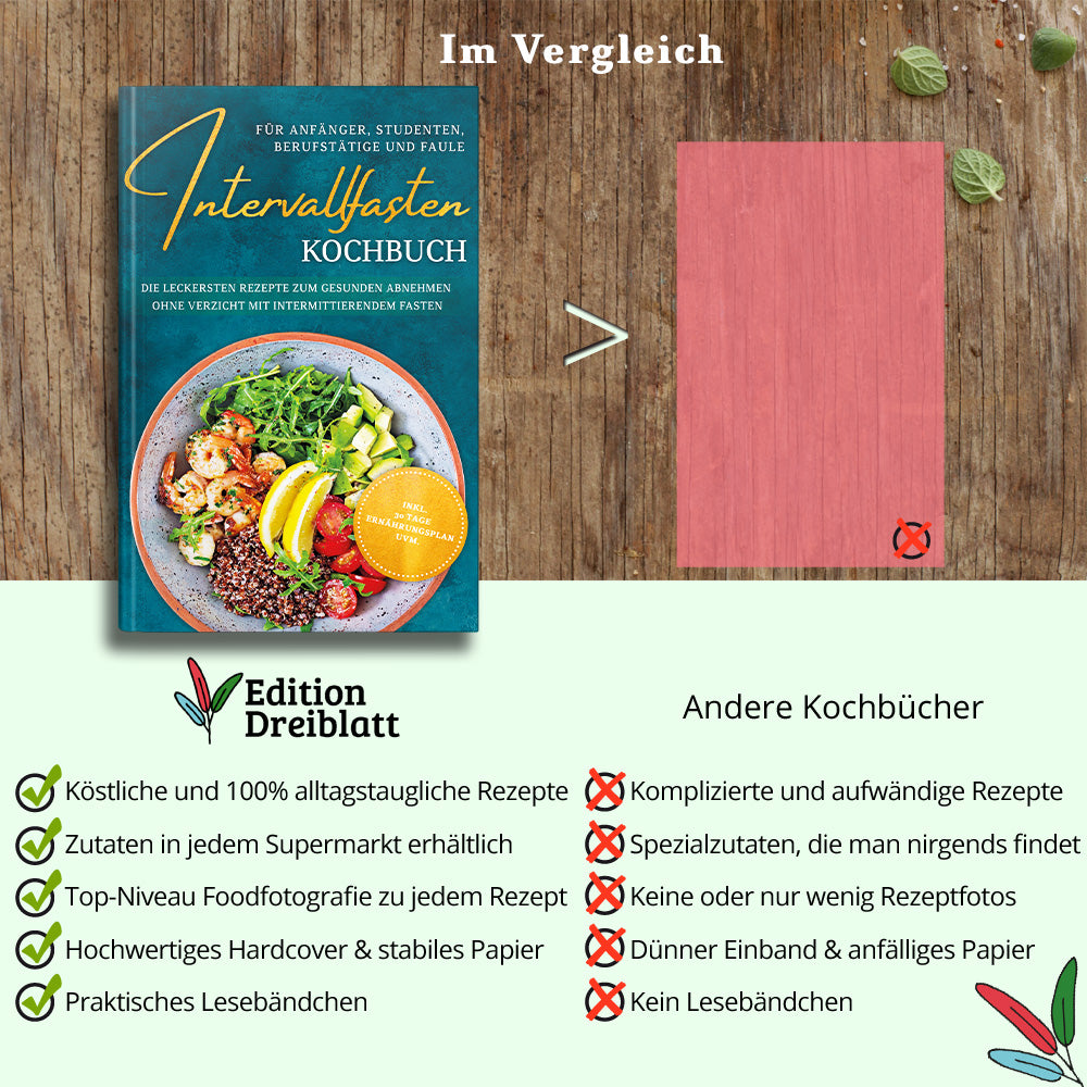 Intervallfasten Kochbuch für Anfänger, Studenten, Berufstätige und Faule: Die leckersten Rezepte zum gesunden Abnehmen ohne Verzicht mit intermittierendem Fasten
