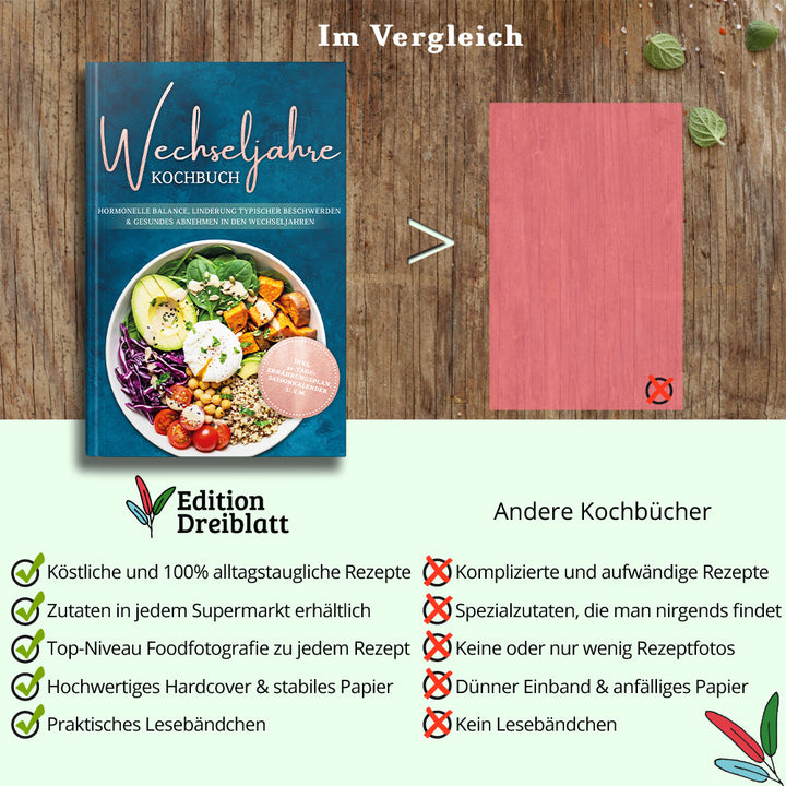 Wechseljahre Kochbuch: Die leckersten Rezepte für hormonelle Balance, Linderung typischer Beschwerden und gesundes Abnehmen in den Wechseljahren