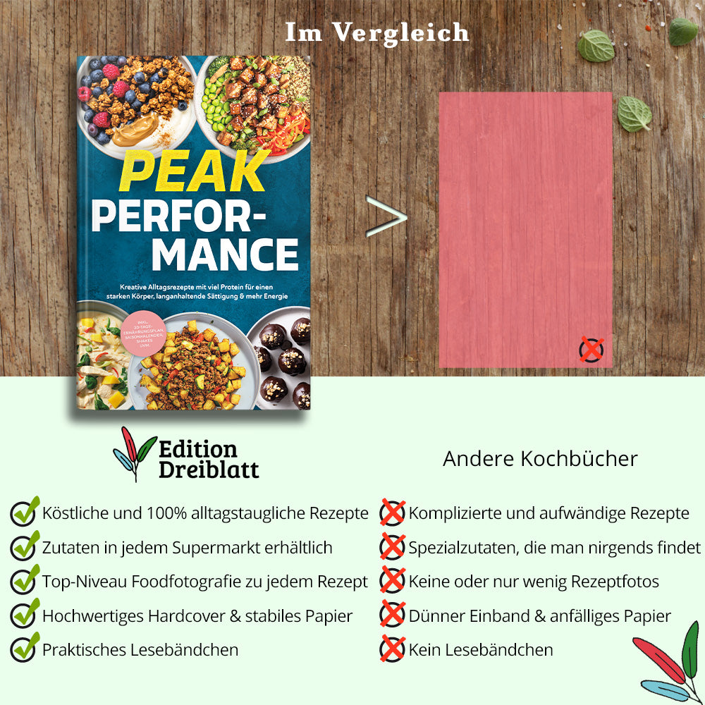 Fitness Kochbuch - Peak Performance: Kreative Alltagsrezepte mit viel Protein für einen starken Körper, langanhaltende Sättigung & mehr Energie.