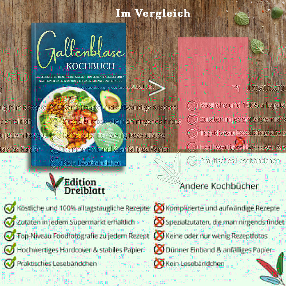 Gallenblase Kochbuch: Die leckersten Rezepte bei Gallenproblemen, Gallensteinen, nach einer Gallen OP oder bei Gallenblasenentfernung