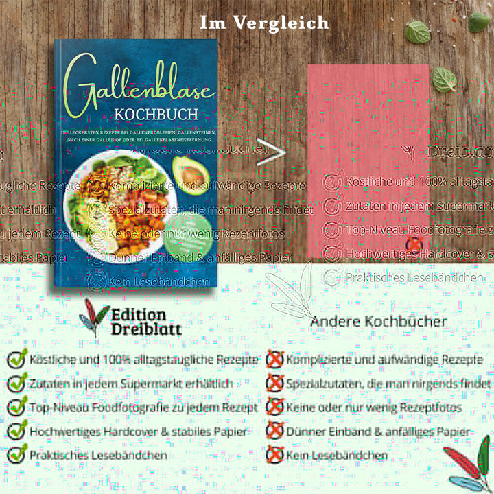 Gallenblase Kochbuch: Die leckersten Rezepte bei Gallenproblemen, Gallensteinen, nach einer Gallen OP oder bei Gallenblasenentfernung