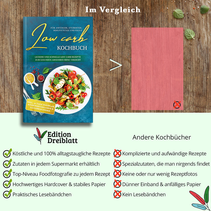 Low Carb Kochbuch für Anfänger, Studenten, Berufstätige und Faule: Leckere und schnelle Low Carb Rezepte zum gesunden Abnehmen ohne Verzicht