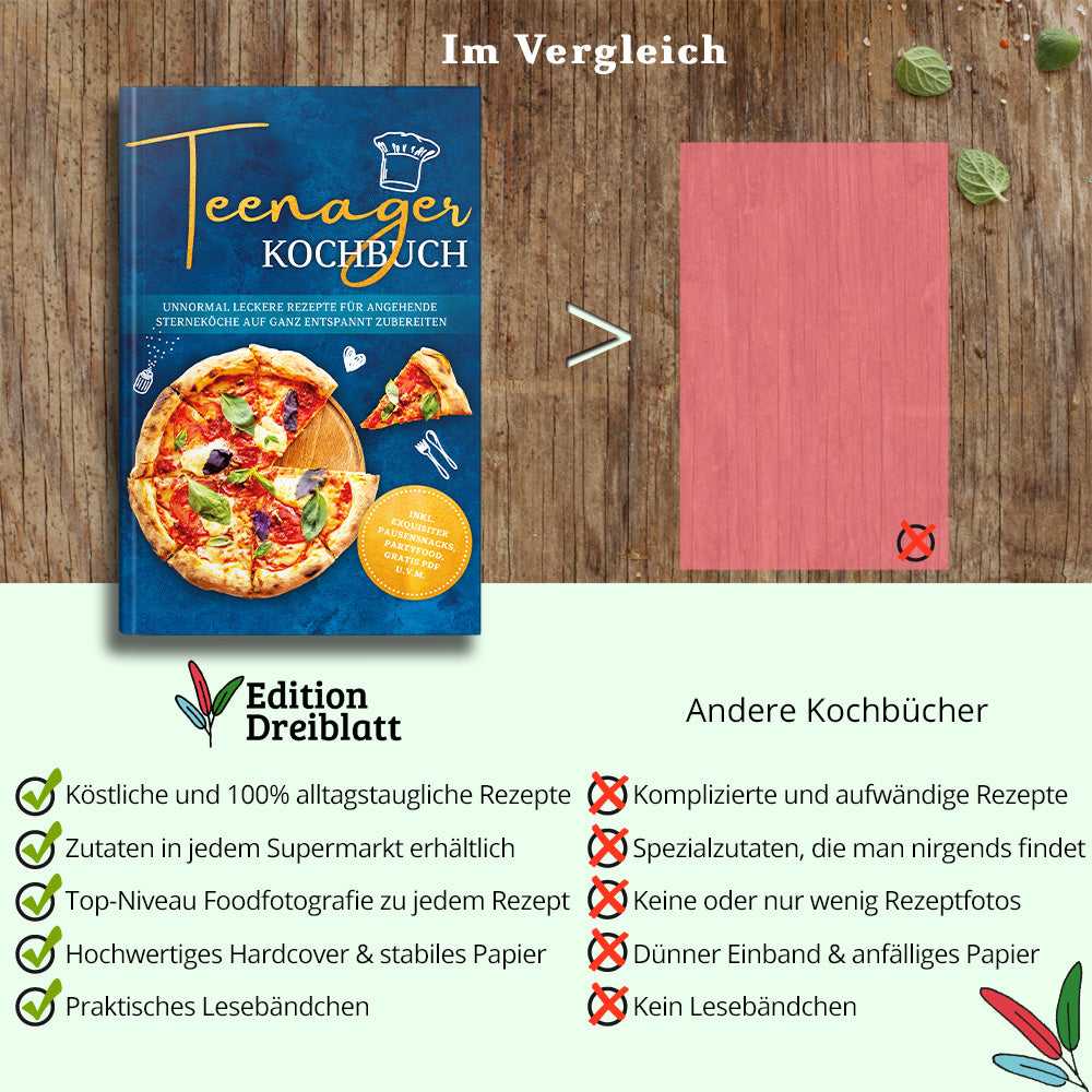 Teenager Kochbuch: Unnormal leckere Rezepte für angehende Sterneköche auf ganz entspannt zubereiten