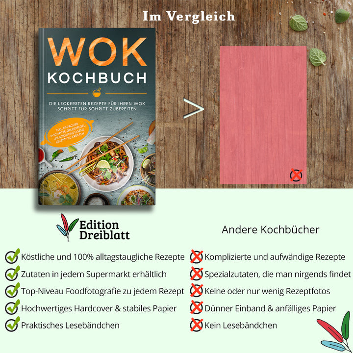 Wok Kochbuch: Die leckersten Rezepte für Ihren Wok Schritt für Schritt zubereiten