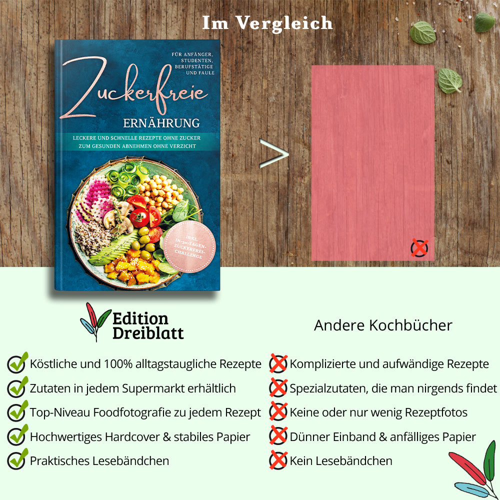 Zuckerfreie Ernährung für Anfänger, Studenten, Berufstätige & Faule: Leckere und schnelle Rezepte ohne Zucker zum gesunden Abnehmen ohne Verzicht