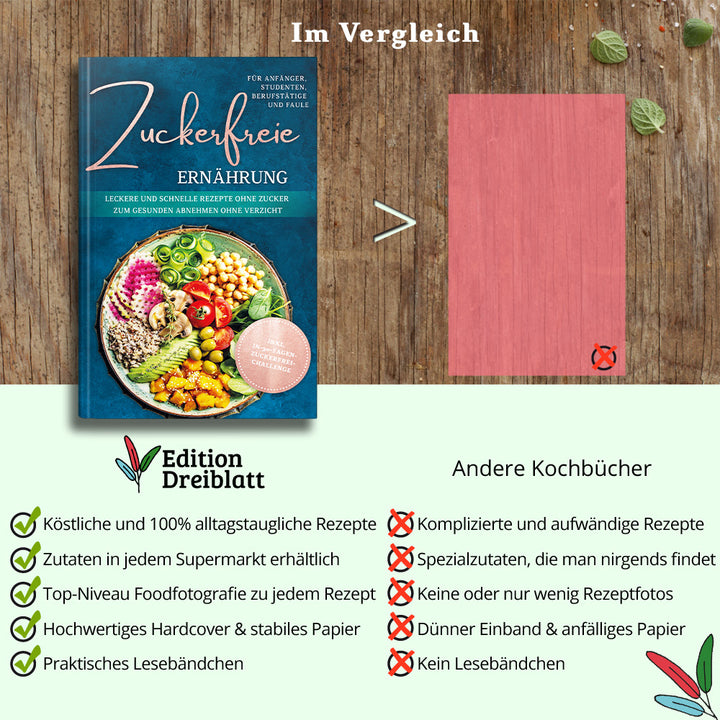 Zuckerfreie Ernährung für Anfänger, Studenten, Berufstätige & Faule: Leckere und schnelle Rezepte ohne Zucker zum gesunden Abnehmen ohne Verzicht