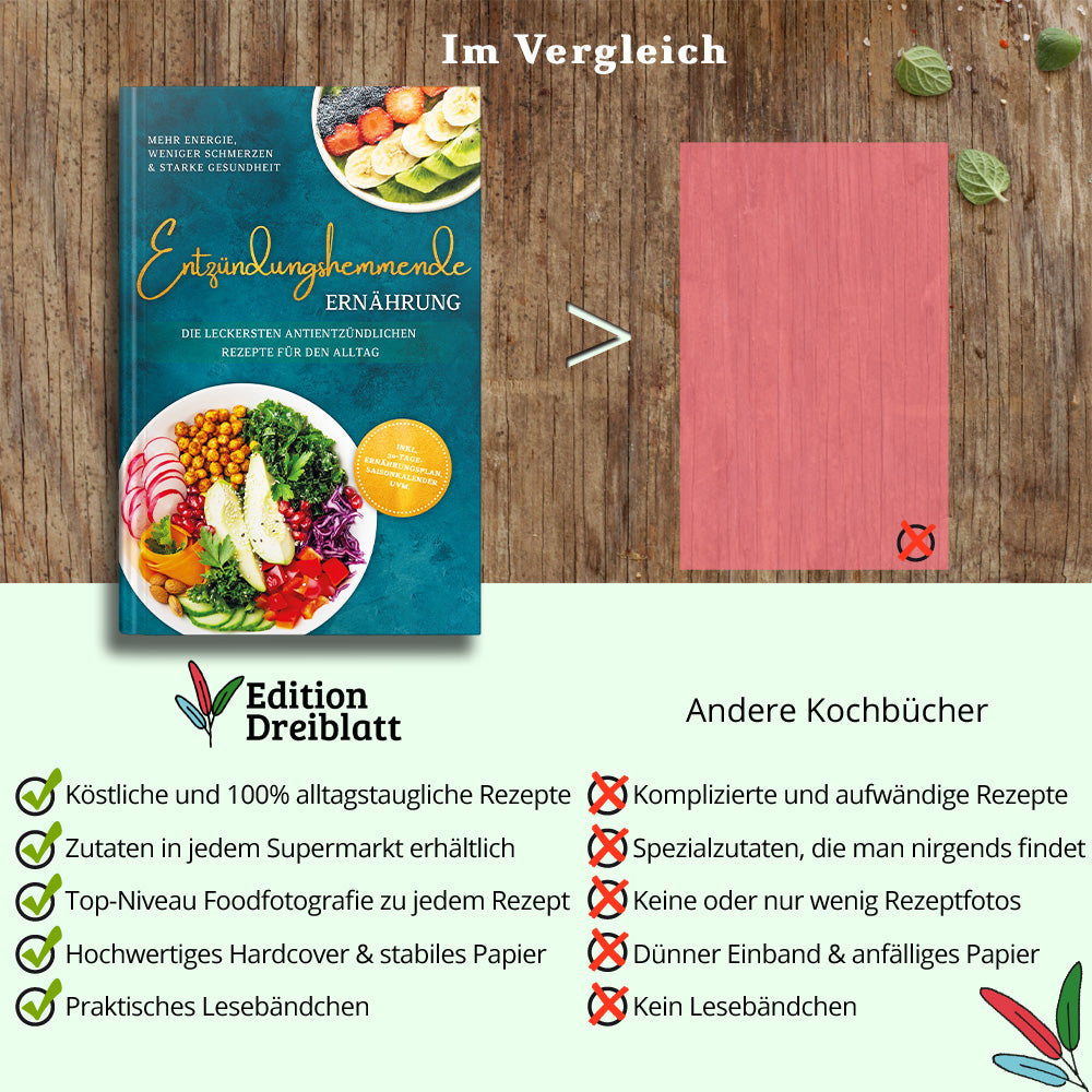 Entzündungshemmende Ernährung - Mehr Energie, weniger Schmerzen & starke Gesundheit: Die leckersten antientzündlichen Rezepte für den Alltag