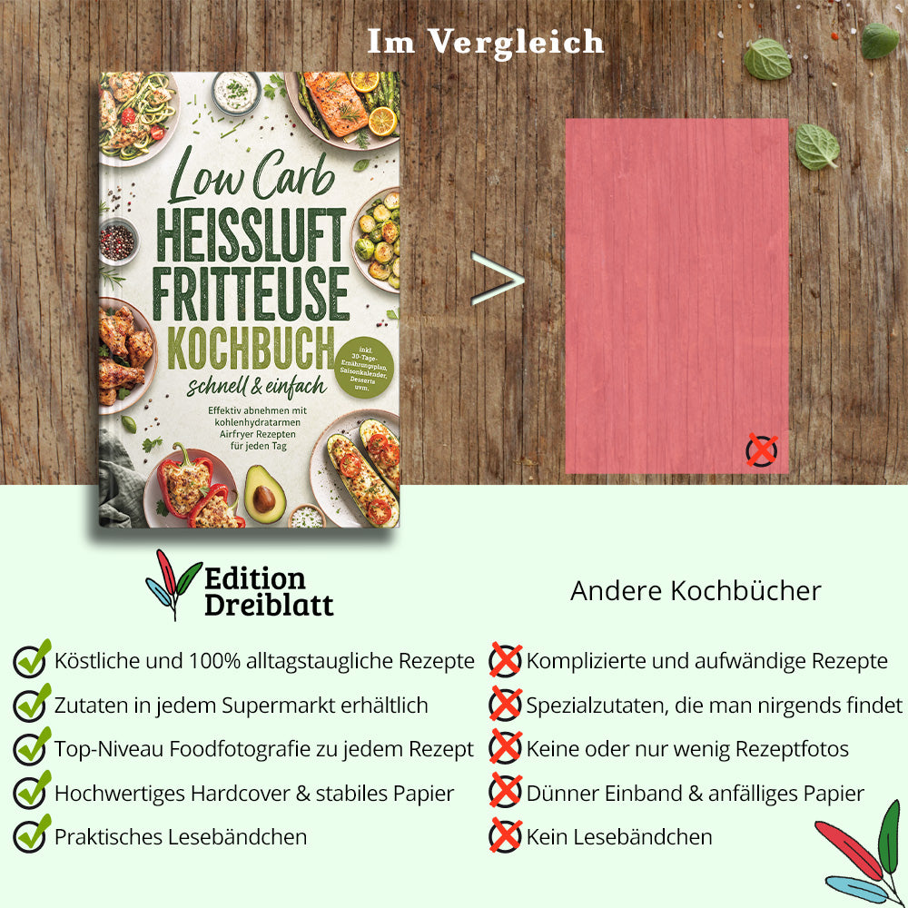 Low Carb Heißluftfritteuse Kochbuch - schnell & einfach: Effektiv abnehmen mit kohlenhydratarmen Airfryer Rezepten für jeden Tag