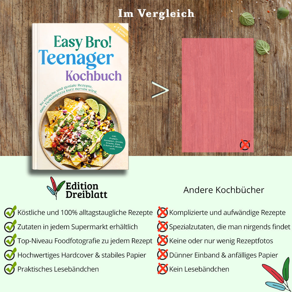 Teenager Kochbuch - Easy Bro: So einfache und geniale Rezepte, dass Tiefkühlpizza kurz nervös wird - inkl. Protein-Rezepten, Drinks, Snacks, Dips, 5 Bonus E-Books uvm.