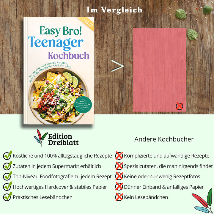 Teenager Kochbuch - Easy Bro: So einfache und geniale Rezepte, dass Tiefkühlpizza kurz nervös wird - inkl. Protein-Rezepten, Drinks, Snacks, Dips, 5 Bonus E-Books uvm.