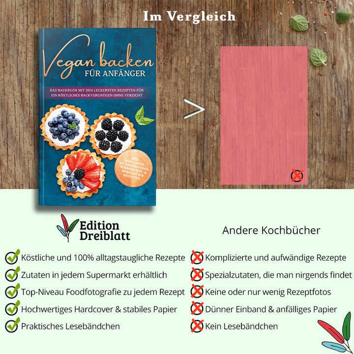 Vegan backen für Anfänger: Das Backbuch mit den leckersten Rezepten für ein köstliches Backvergnügen ohne Verzicht