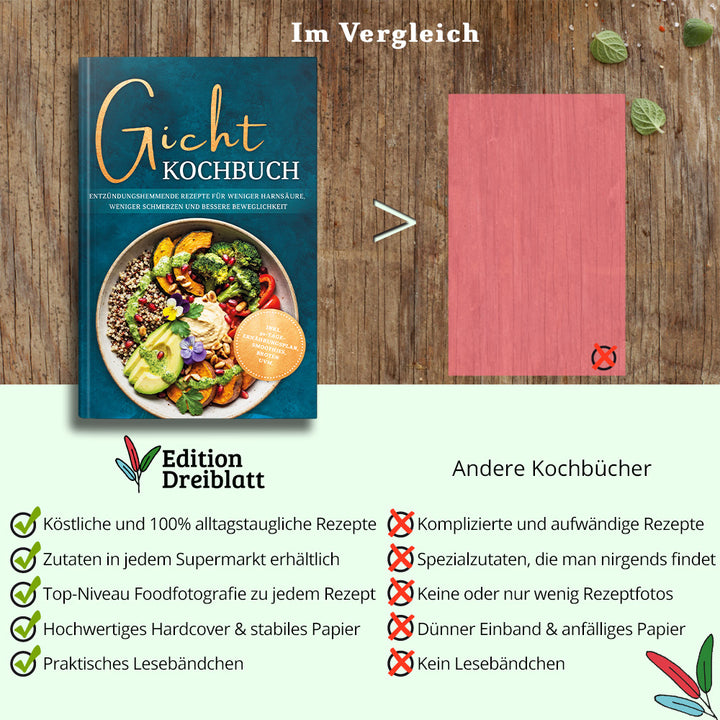 Gicht Kochbuch: Schnelle & einfache entzündungshemmende Rezepte für weniger Harnsäure, weniger Schmerzen und bessere Beweglichkeit im Alltag