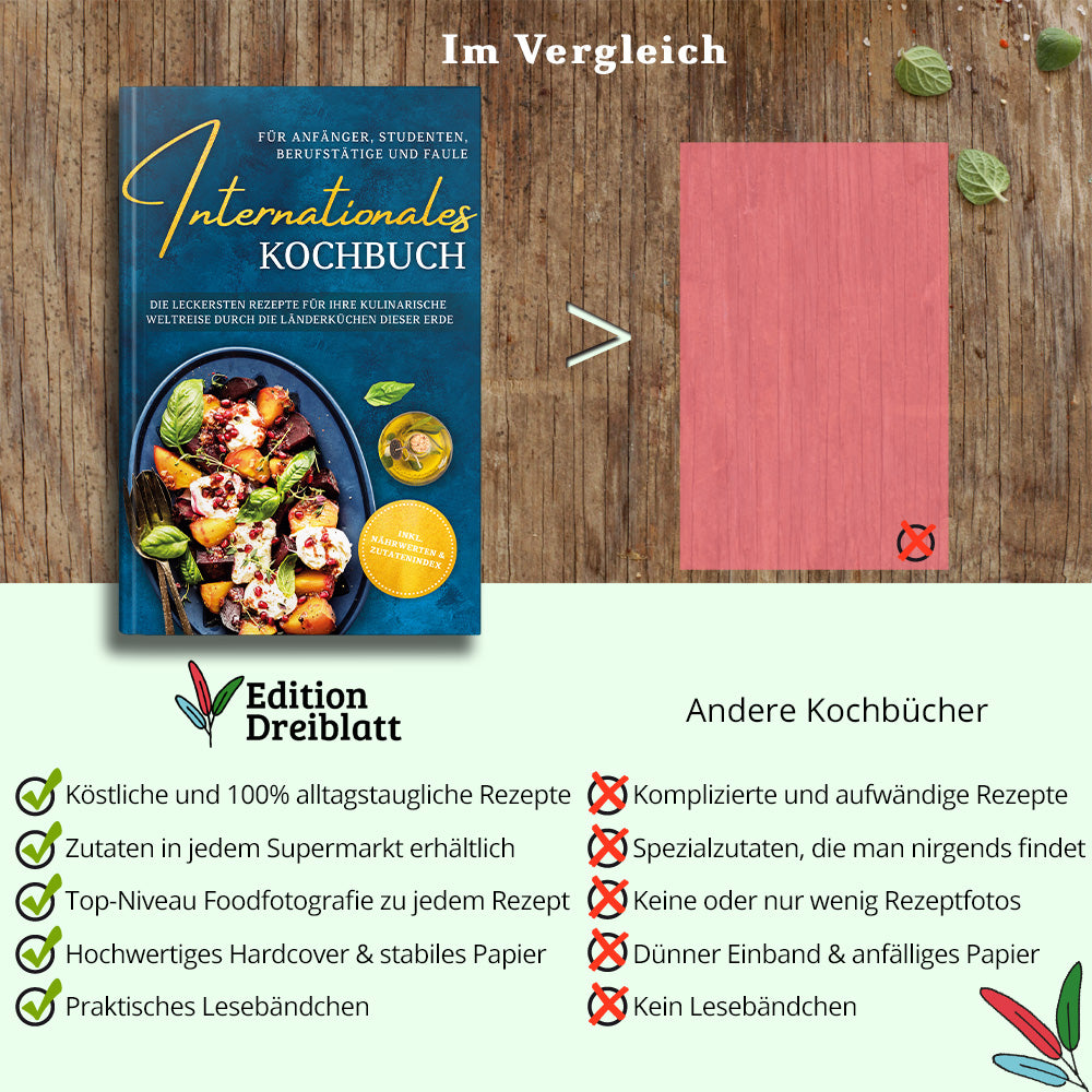Internationales Kochbuch für Anfänger, Studenten, Berufstätige und Faule: Die leckersten Rezepte für Ihre kulinarische Weltreise durch die Länderküchen dieser Erde