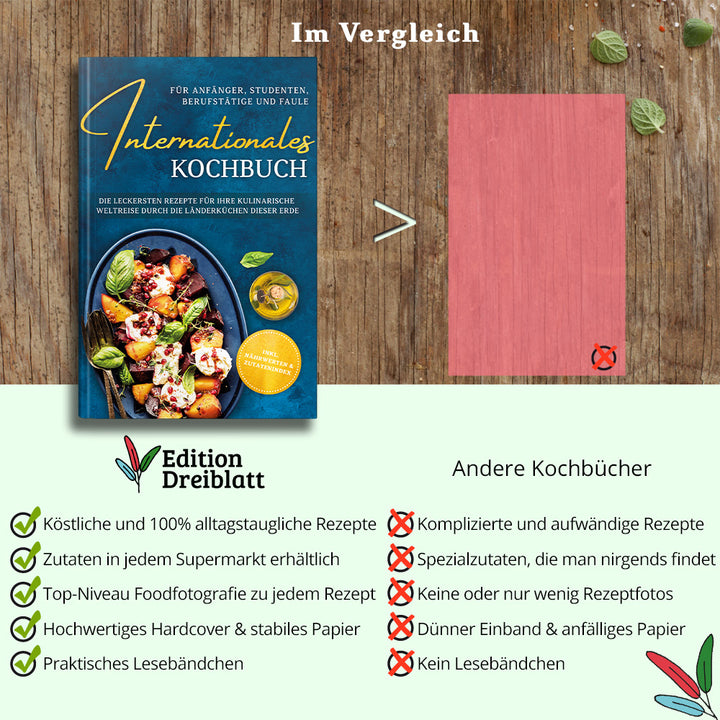 Internationales Kochbuch für Anfänger, Studenten, Berufstätige und Faule: Die leckersten Rezepte für Ihre kulinarische Weltreise durch die Länderküchen dieser Erde