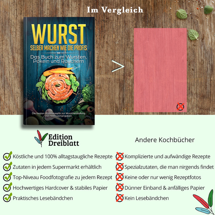 Wurst selber machen wie die Profis: Das Buch zum Wursten, Pökeln und Räuchern - Die besten Wurstrezepte zur Wurstherstellung