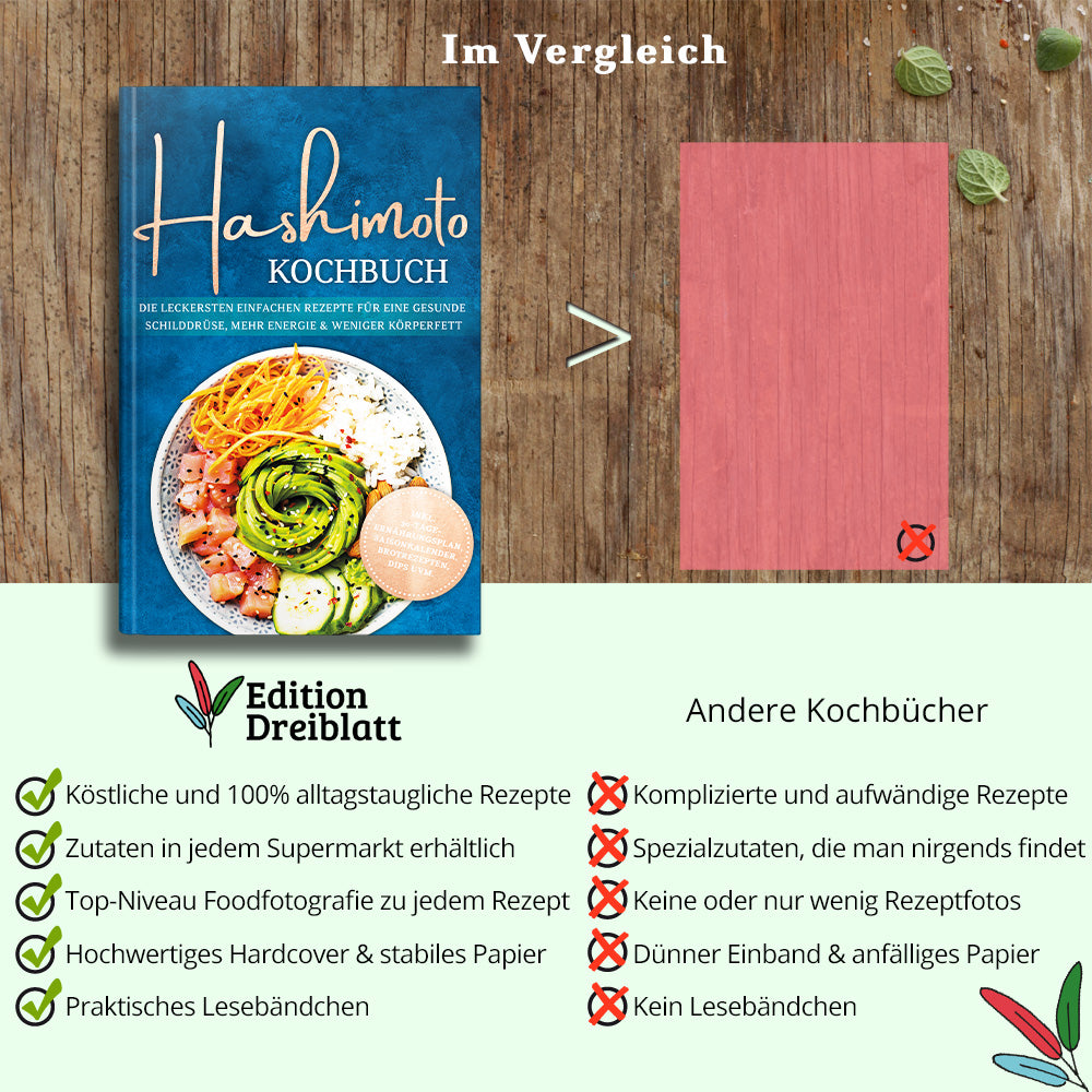 Hashimoto Kochbuch: Die leckersten einfachen Rezepte für eine gesunde Schilddrüse, mehr Energie & weniger Körperfett - inkl. 30-Tage-Ernährungsplan, Saisonkalender, Brotrezepten, Dips uvm.