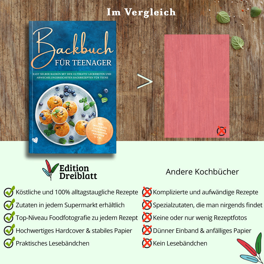 Backbuch für Teenager: Easy selber backen mit den ultimativ leckersten und abwechslungsreichsten Backrezepten für Teens