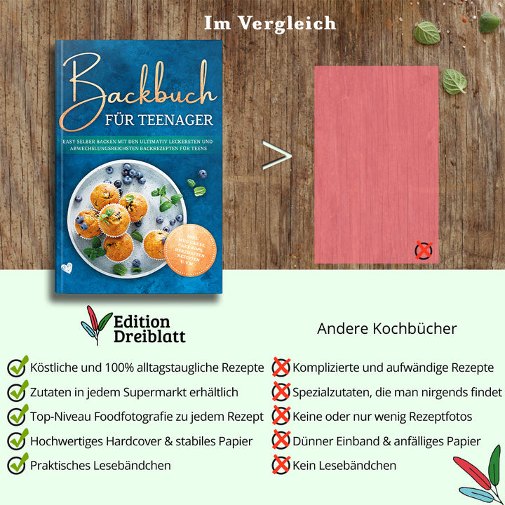 Backbuch für Teenager: Easy selber backen mit den ultimativ leckersten und abwechslungsreichsten Backrezepten für Teens