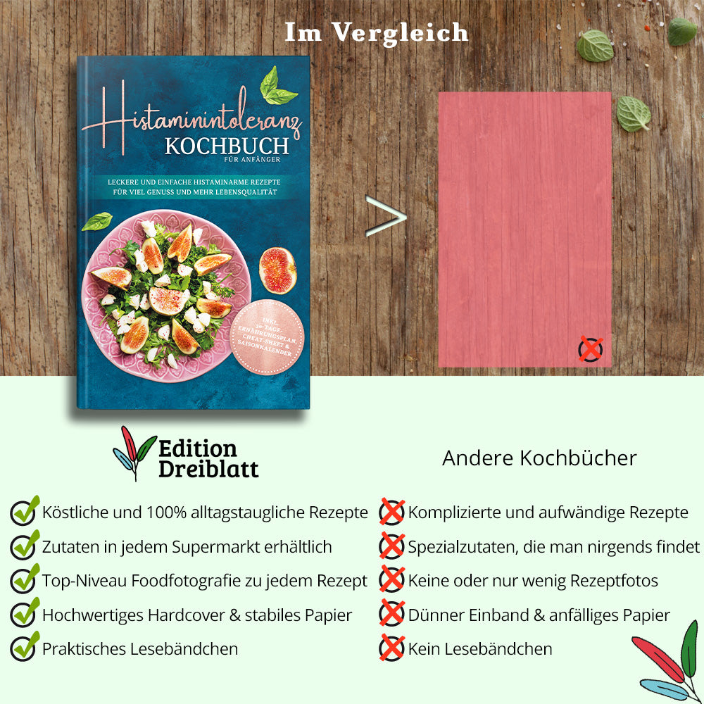 Histaminintoleranz Kochbuch für Anfänger: Leckere und einfache histaminarme Rezepte für viel Genuss und mehr Lebensqualität