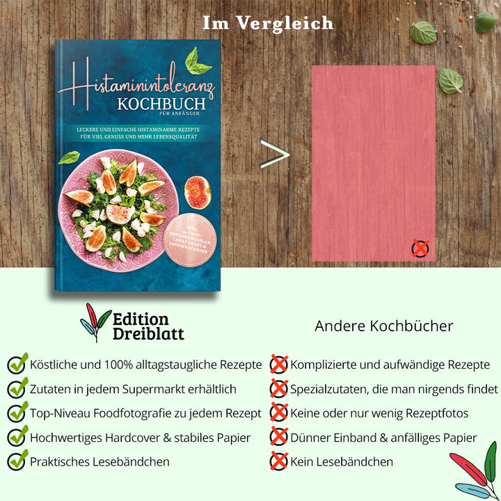 Histaminintoleranz Kochbuch für Anfänger: Leckere und einfache histaminarme Rezepte für viel Genuss und mehr Lebensqualität