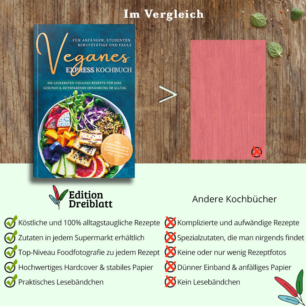 Veganes Express Kochbuch für Anfänger, Studenten, Berufstätige und Faule: Die leckersten veganen Rezepte für eine gesunde & zeitsparende Ernährung im Alltag
