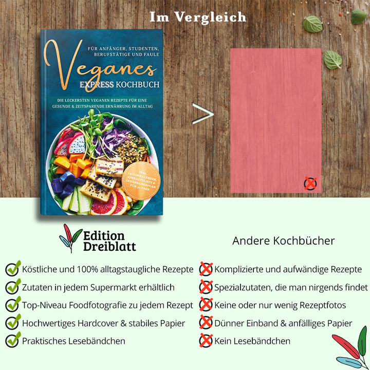 Veganes Express Kochbuch für Anfänger, Studenten, Berufstätige und Faule: Die leckersten veganen Rezepte für eine gesunde & zeitsparende Ernährung im Alltag